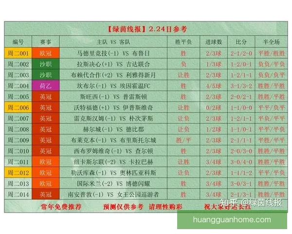 世界杯足球竞猜入口全面解析 最新赛况预测与投注攻略尽在此处